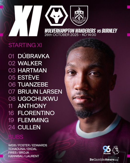 Resumen y goles de Wolves vs Burnley (2-3) en Premier League | 26/10 ...